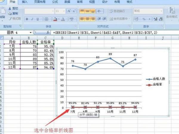 如何在Excel2007表格中制作双坐标轴？