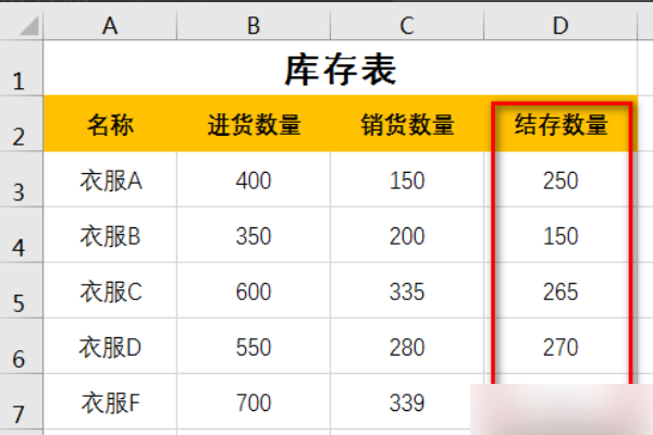 如何用Excel做进销存台账，能实现自动统计库存及毛利的？