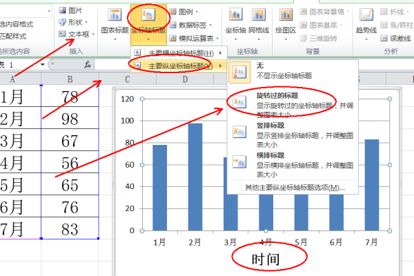 Excel图表坐标轴如何加上注释？