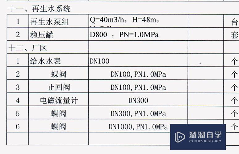 用Photoshop修改图片上的文字