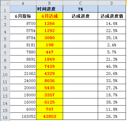 axure进度条怎么弄