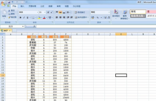 Excel数据透视表的操作及使用技巧