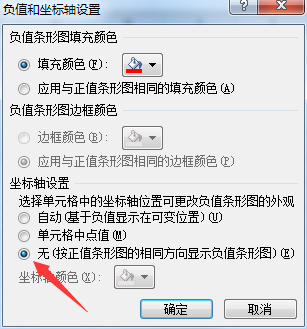 Excel里进度条里如何设置不同颜色显示不同进度？