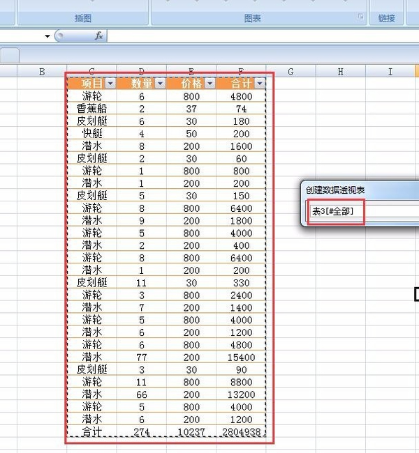 Excel数据透视表的操作及使用技巧