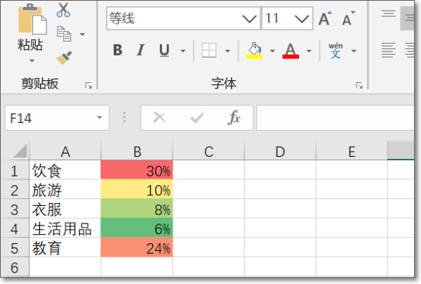 Excel里进度条里如何设置不同颜色显示不同进度？