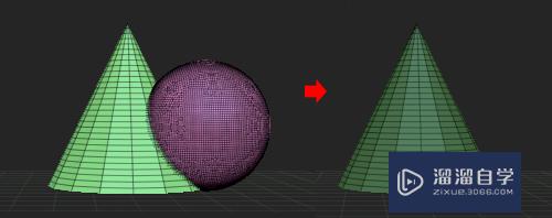 <esred>ZB</esred><esred>rush</esred>怎么合并<esred>不同</esred>组<esred>模型</esred>？