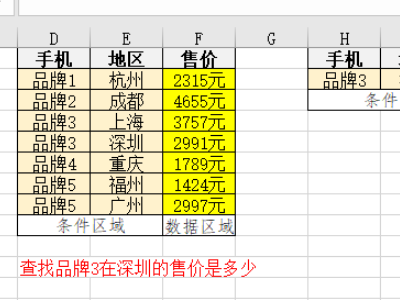 Excel怎样根据两个条件匹配对应的的数据？