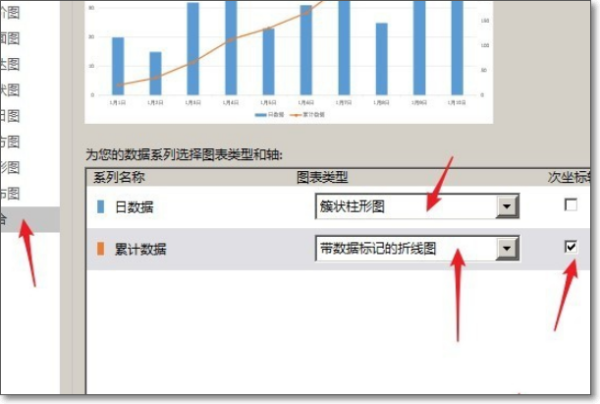 在Excel怎么做累积分布图？