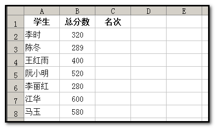 在Excel中如何给成绩排名？
