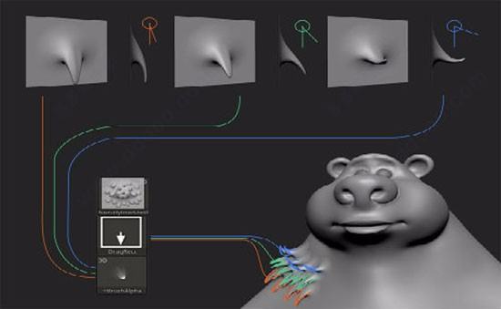 ZBrush 4r 的软件安装包，百度云的链接或者 种子直接发可以，谢谢，