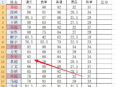 Excel怎么一键找重复？