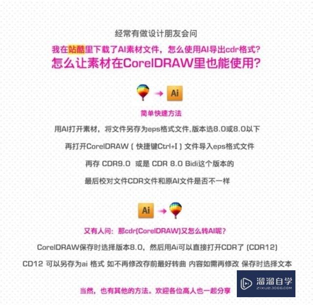 AI，<esred>CDR</esred>和<esred>PS</esred><esred>d</esred>三种<esred>格式</esred>转化技巧