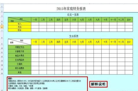 怎么用Excel做财务报表？