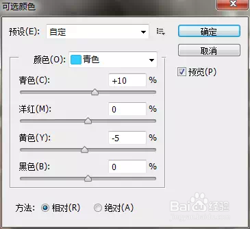 PS怎么将图片变成插画风格？