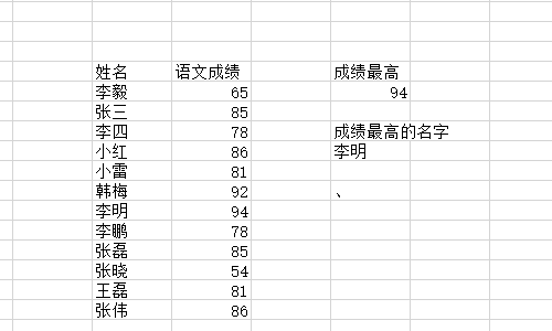 Excel2010统计成绩