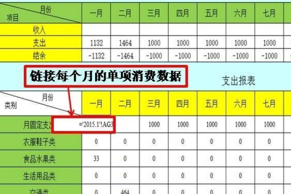 如何利用Excel制作个人财务报表？