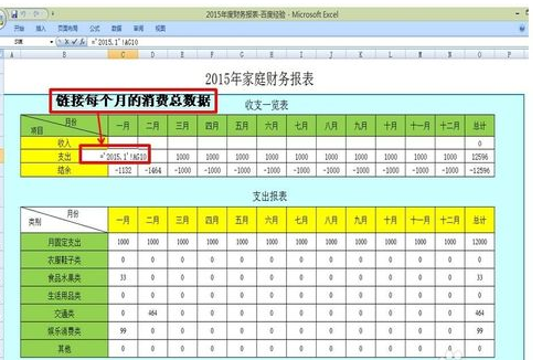 怎么用Excel做财务报表？
