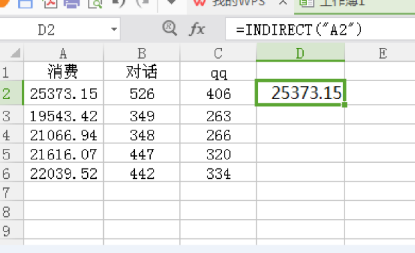 在Excel表格函数中双引号的作用是什么？