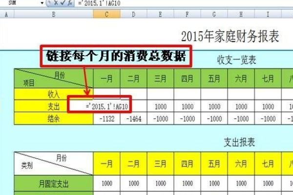 如何利用Excel制作个人财务报表？