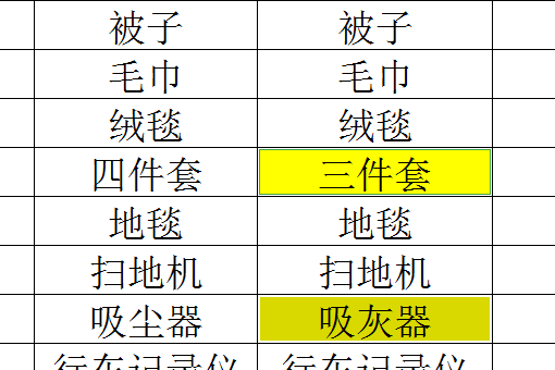 Excel怎样对比两列找不同？