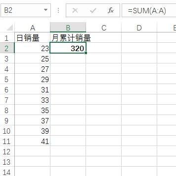 Excel怎么实现自动化每天都要把报表信息？