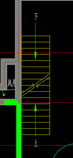 CAD中这种折线代表什么意思？