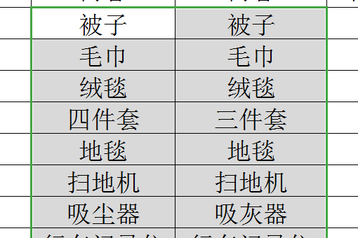 Excel怎样对比两列找不同？