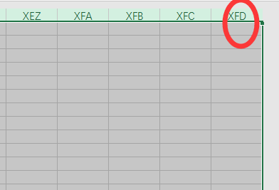 Excel 工作表共有多少行、多少列？