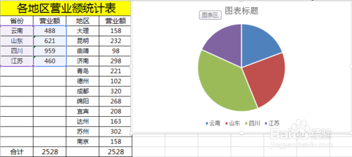 Excel饼状图双层图怎么做？