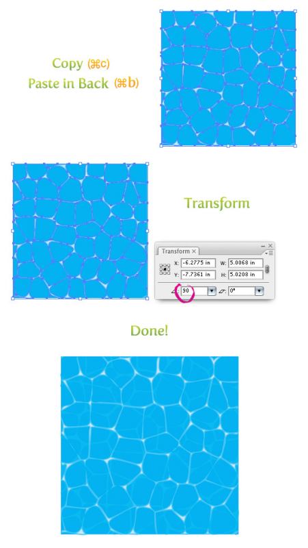 Illustrator怎么做纹理？