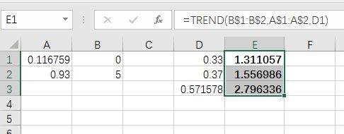 Excel插值法怎么用公式计算？