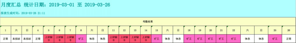 上下班签到表格。急需Excel考勤表模板 1到31天的 谢谢