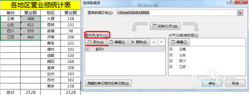 Excel 怎么用环形图制作双层饼图？