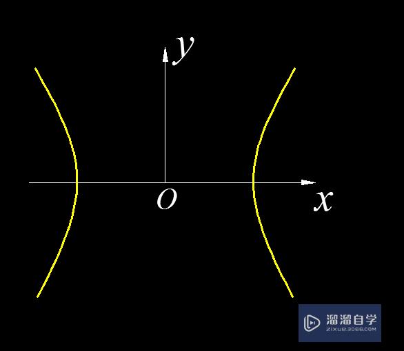 <esred>CAD</esred>怎样<esred>直接</esred><esred>插入</esred>公式？