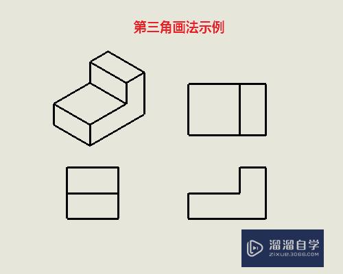 AutoCAD怎么正确识别及使用投影符号？