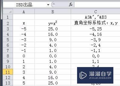 AutoCAD+Excel实现函数曲线绘制