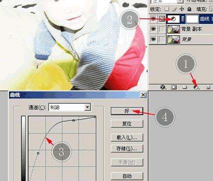 如何用Photoshop去掉闪光灯阴影？