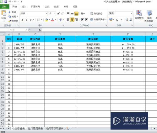 教你如何轻松的破解Excel 2010工作表密码？