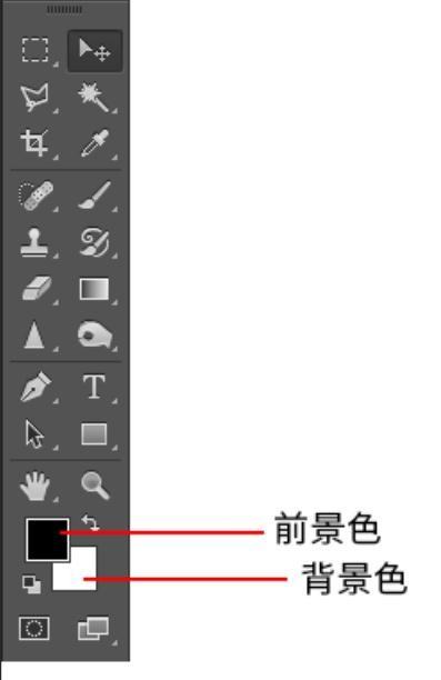 ps色板点颜色是背景色怎么改变前景色?