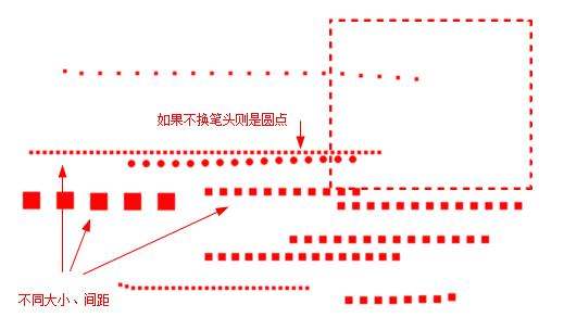如何用PS画虚线，不是一个圆点一个圆点的那种，是一条一条的小短线？