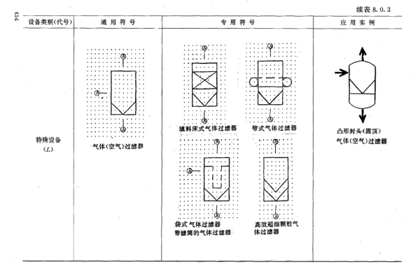 过滤器图标符号大全图片