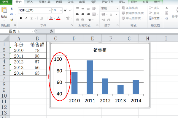 Excel 如何设置表格纵坐标的显示值域范围？