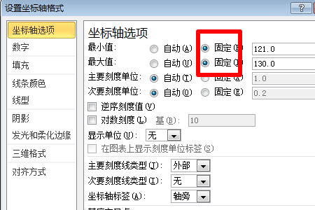 Excel 如何设置表格纵坐标的显示值域范围？