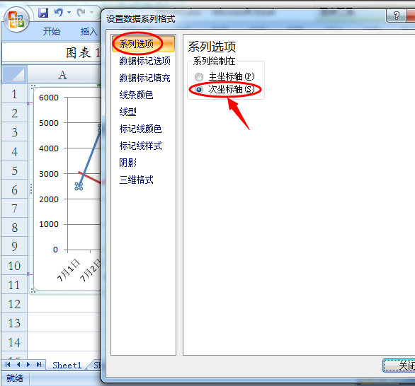 柱状图怎么做两个纵坐标？