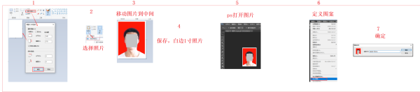 PS小一寸照片排版尺寸