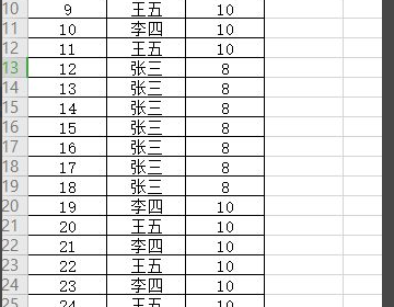Excel统计重复数据次数