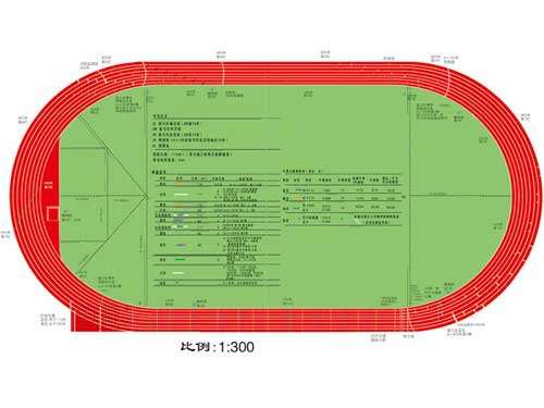 國際田聯(iaaf)400米標準跑道記號平面圖