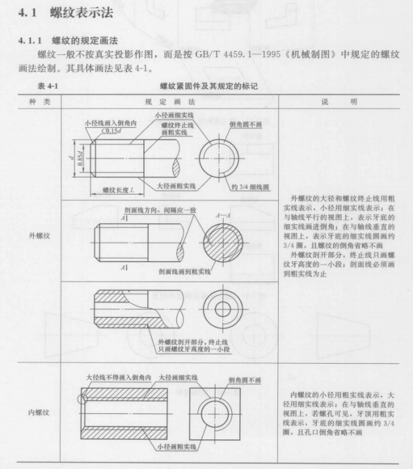 CAD怎么画这个m8的螺纹孔，主视图，和俯视图的，谢谢，感觉不是画个圆就完事了，我是新手？