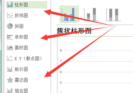 Excel2010中所包含的图表类型有几种？