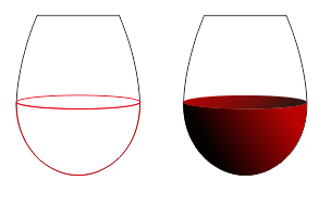 Photoshop怎么制作玻璃高脚杯？